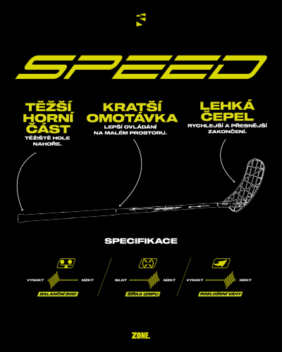 Клюшка для флорбола Zone Air/One Speed Prolight 3K 29 Raw/Yellow