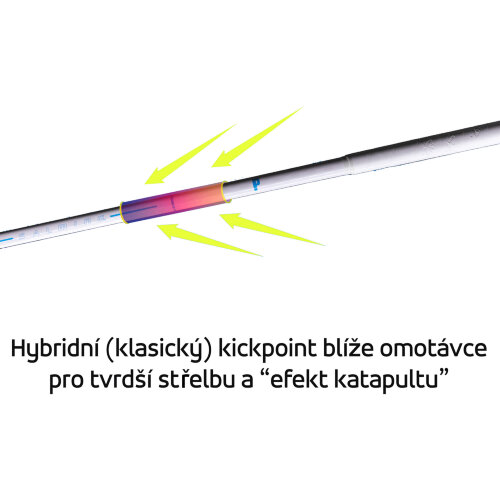 Палка для клюшки SALMING P-Series Carbon Pro Shaft 29 White